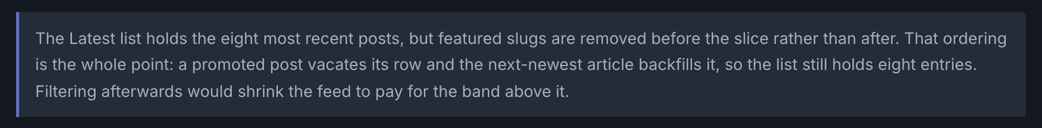 A quoted paragraph explaining in words that featured posts are removed before the list is sliced rather than after.
