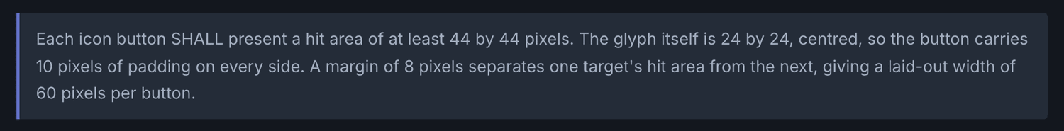 A quoted paragraph describing a 24 pixel glyph inside a 44 pixel hit area with an 8 pixel margin.